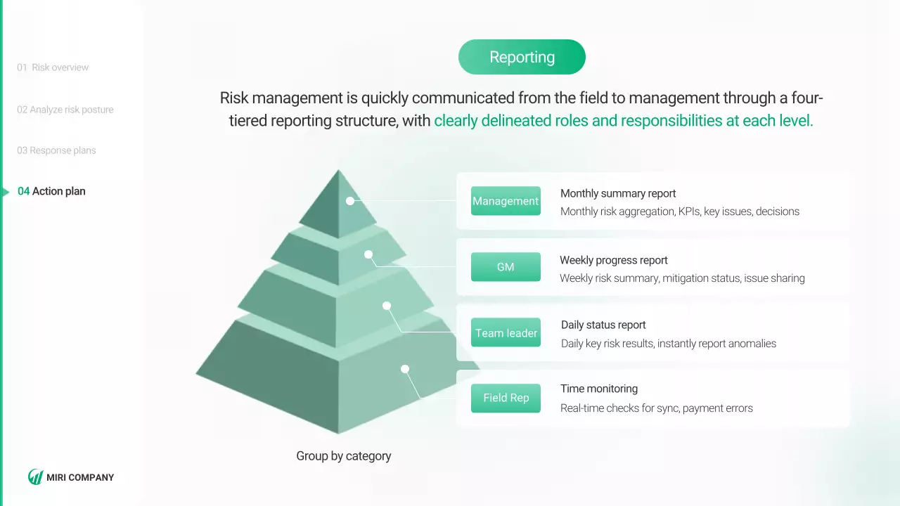 친환경 사업 계획