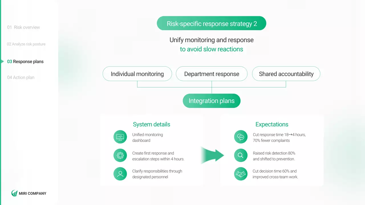 친환경 사업 계획