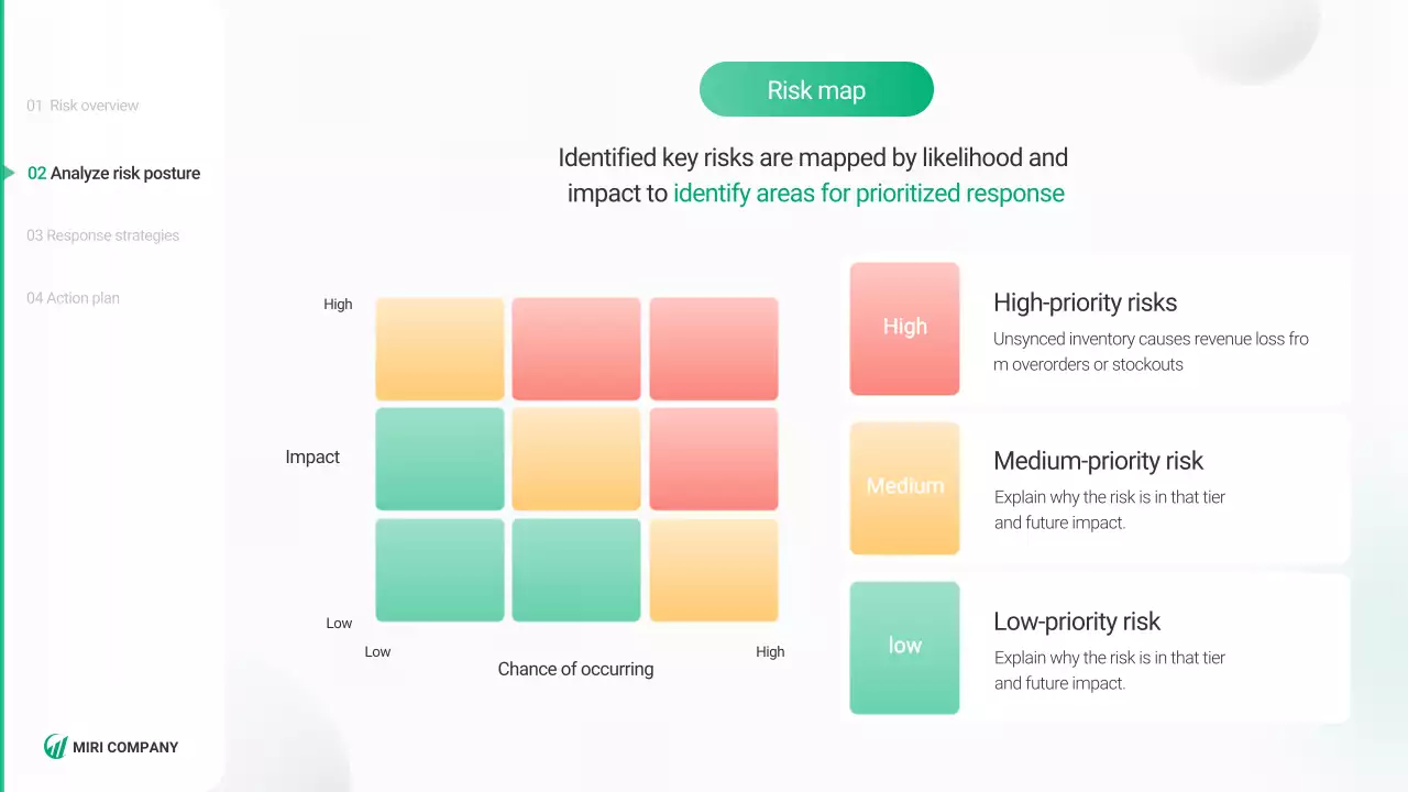 친환경 사업 계획