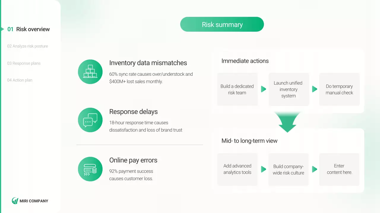 친환경 사업 계획