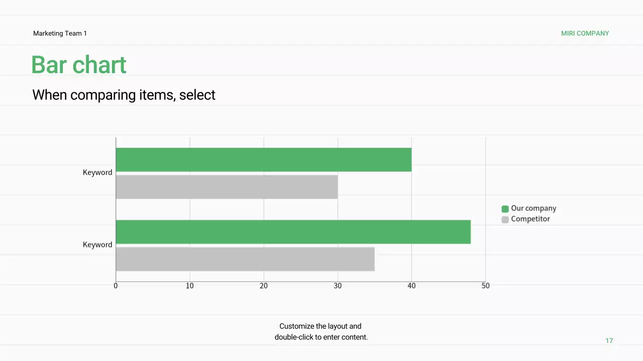 녹색 최소 비즈니스 보고서