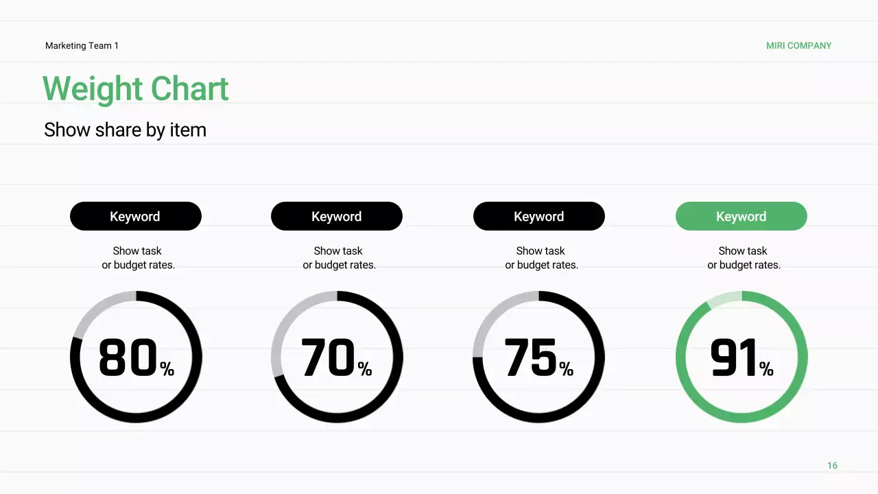 녹색 최소 비즈니스 보고서