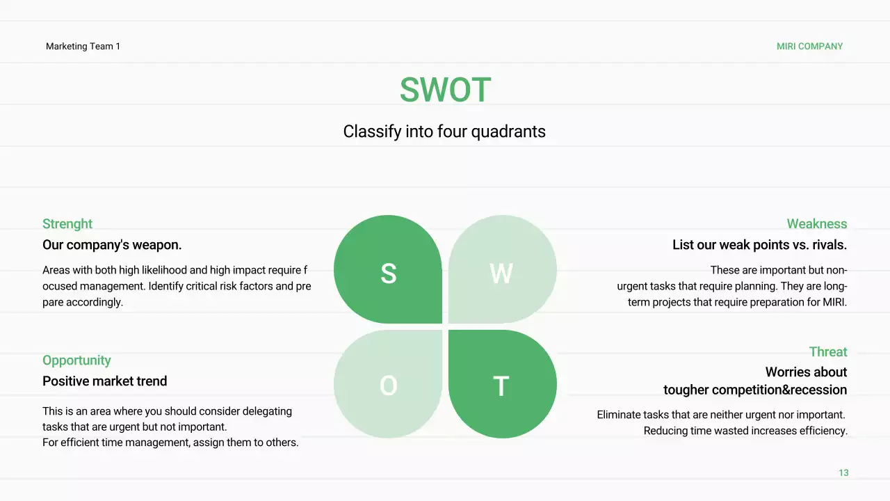 녹색 최소 비즈니스 보고서