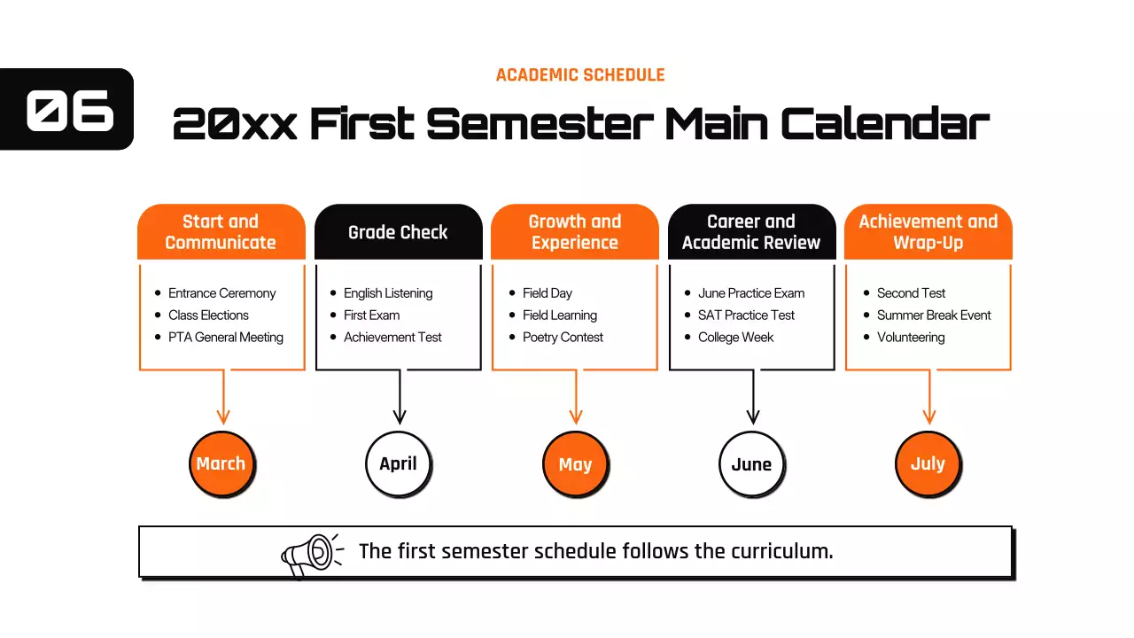 오렌지 심플 교육 회의