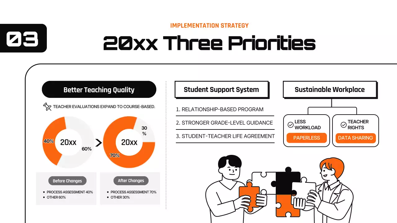 오렌지 심플 교육 회의