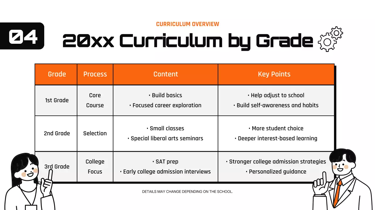오렌지 심플 교육 회의