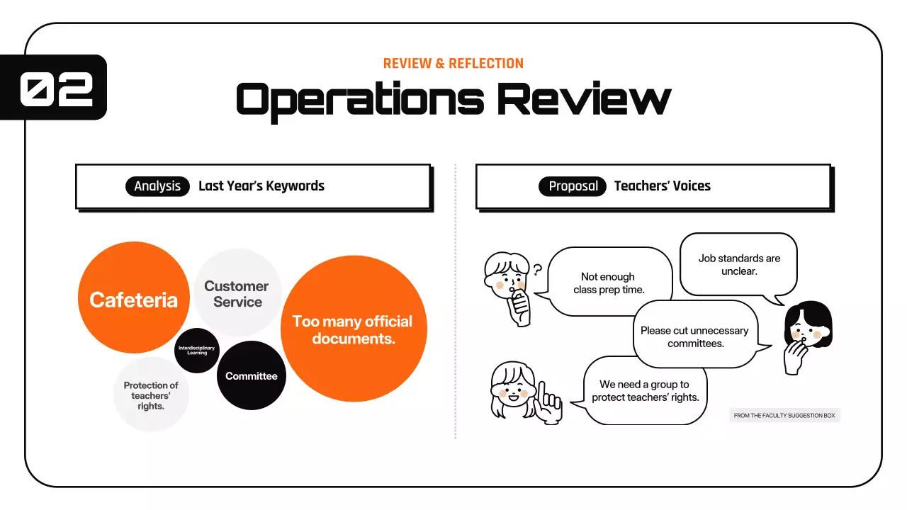오렌지 심플 교육 회의