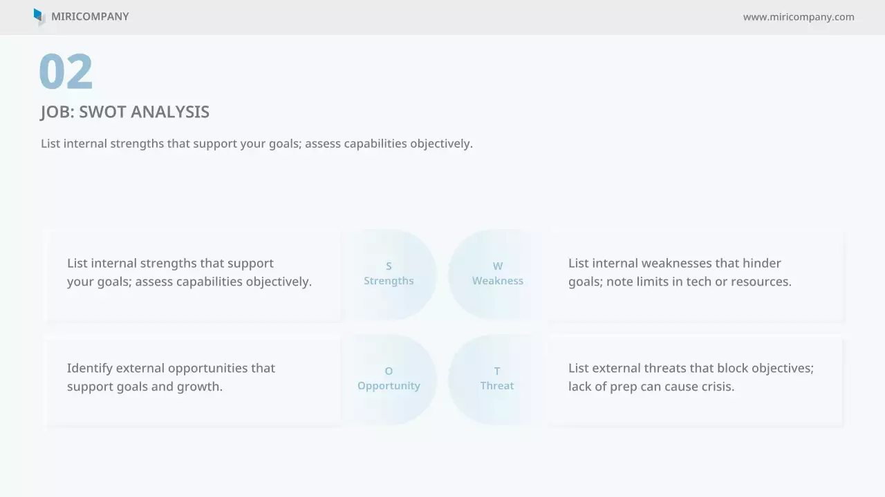 파란색 미니멀 비즈니스 프레젠테이션 가이드