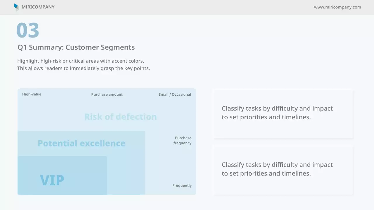 파란색 미니멀 비즈니스 프레젠테이션 가이드
