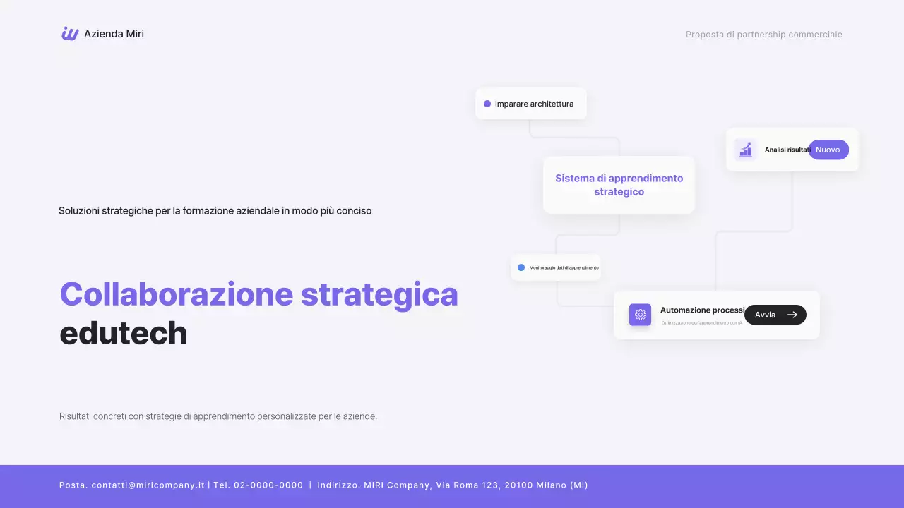 Proposta di collaborazione strategica per Bora Clean EdTech