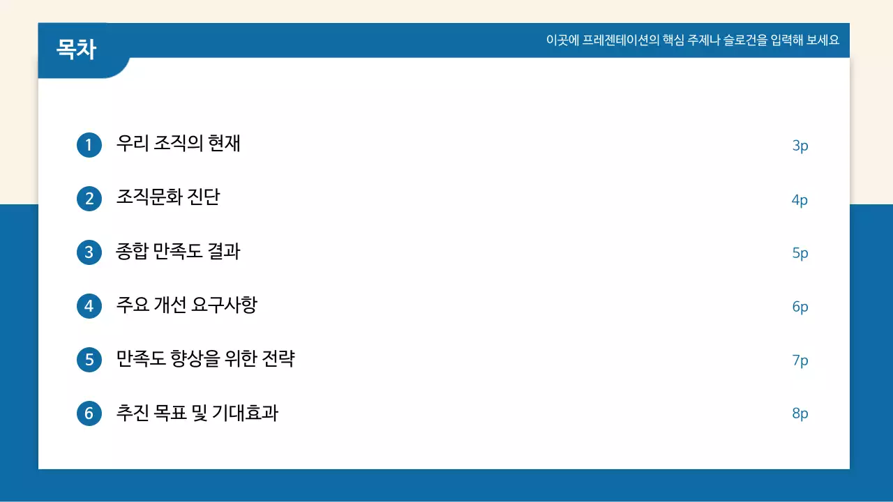 파랑 깔끔 조직문화 개선 방안 보고서