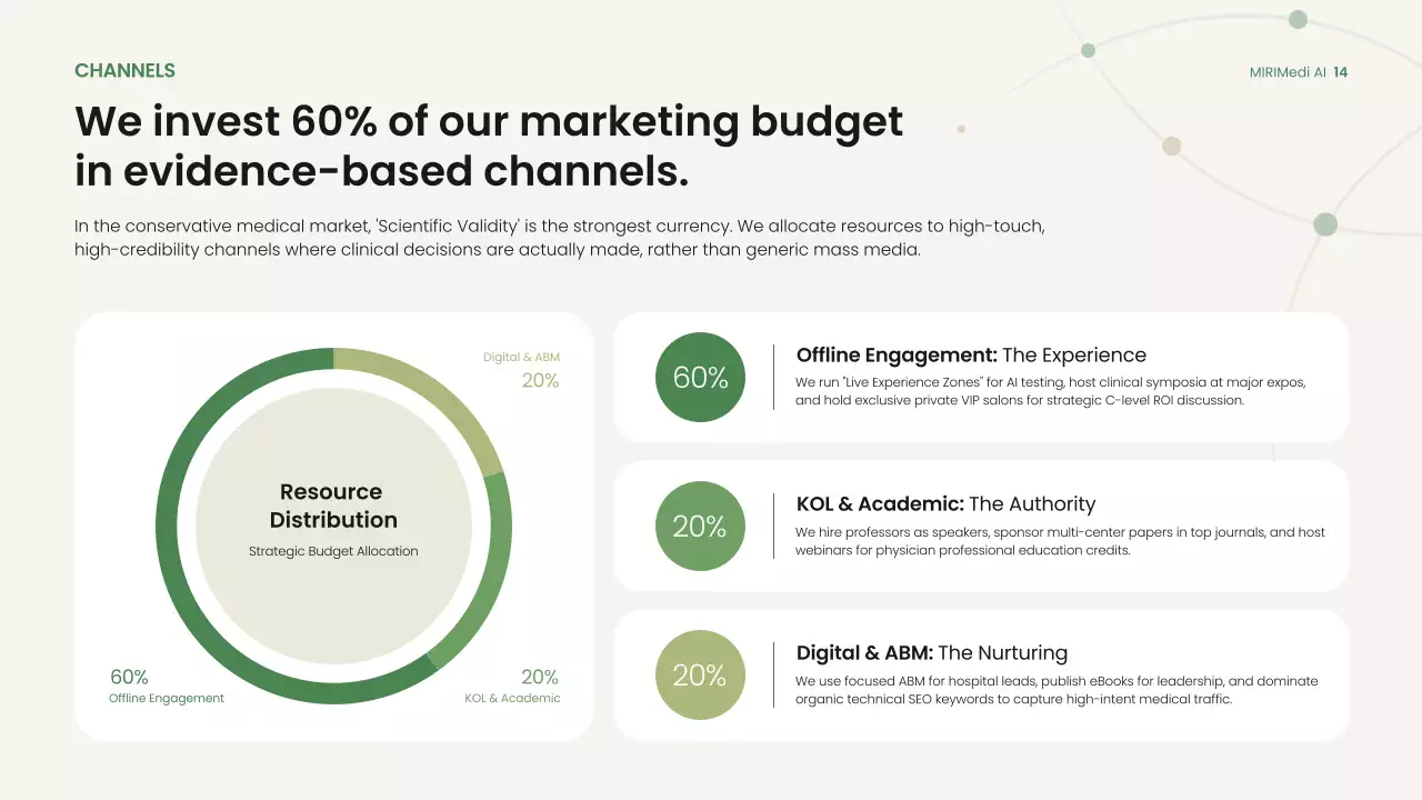 친환경적이고 간편한 비즈니스 프레젠테이션