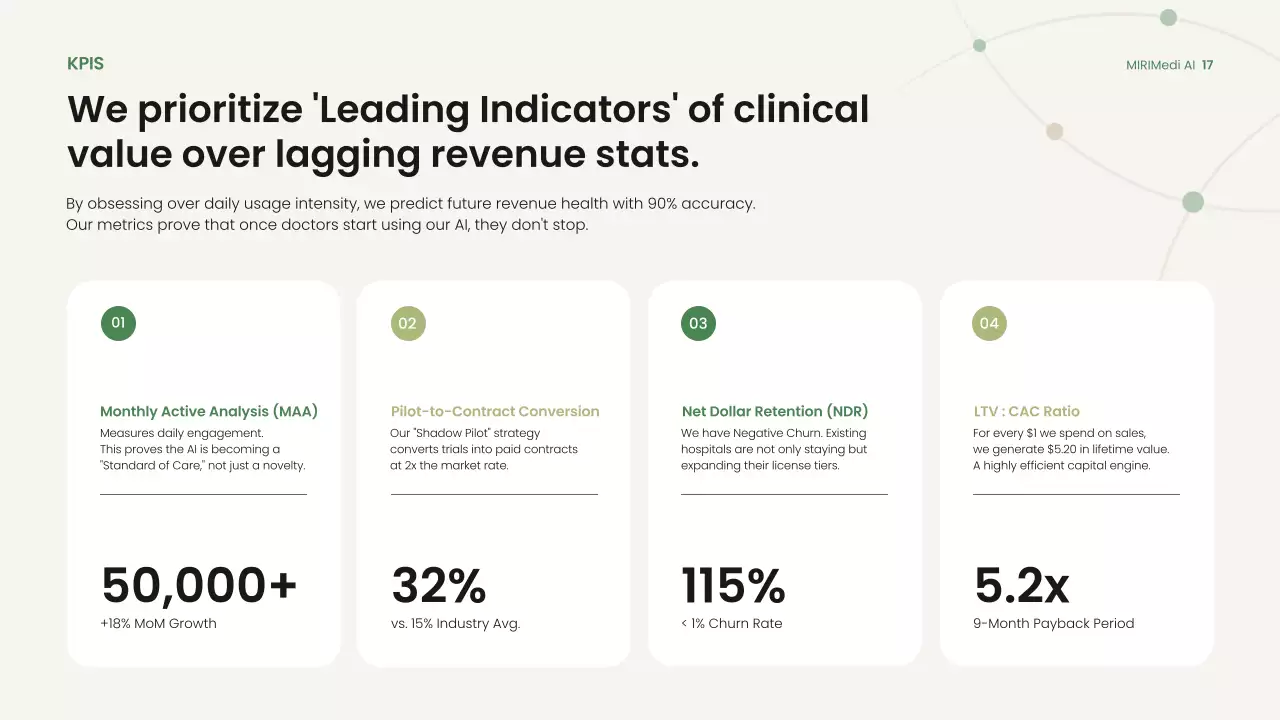 친환경적이고 간편한 비즈니스 프레젠테이션