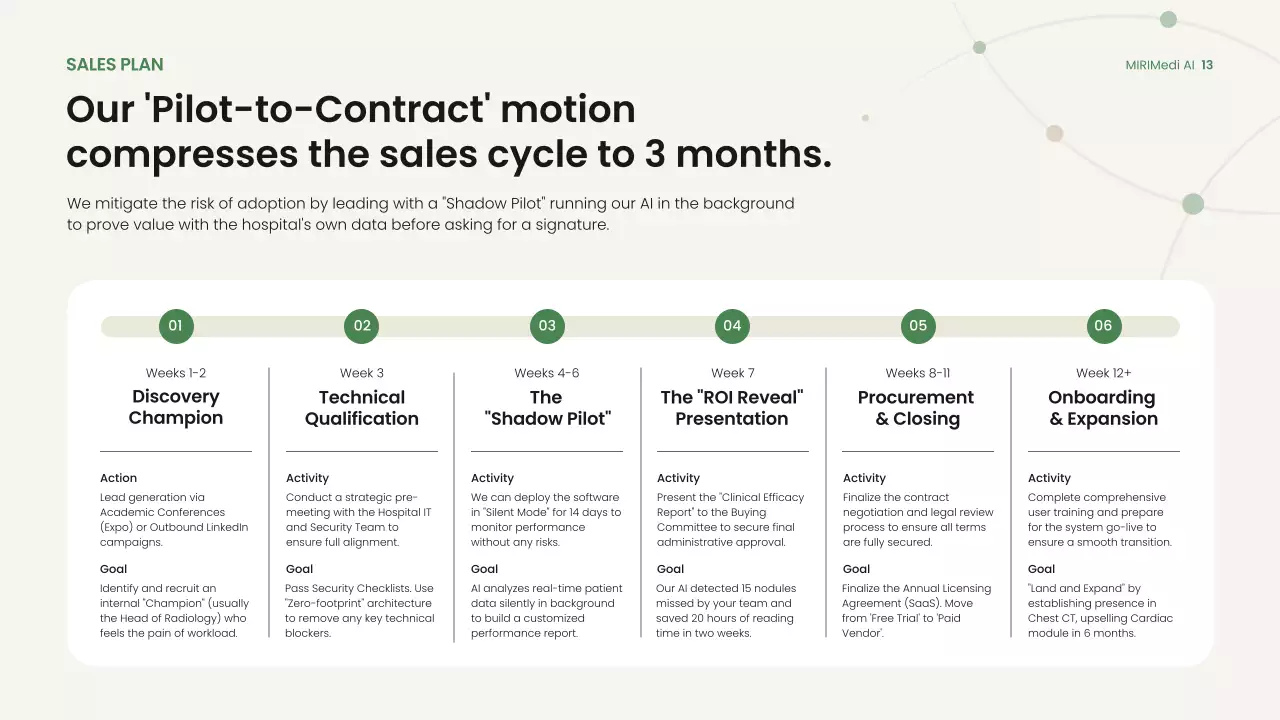 친환경적이고 간편한 비즈니스 프레젠테이션