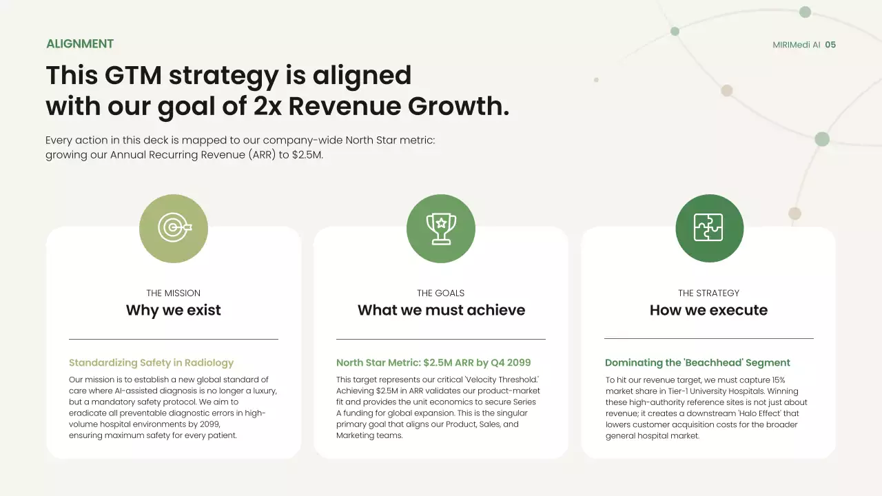 친환경적이고 간편한 비즈니스 프레젠테이션