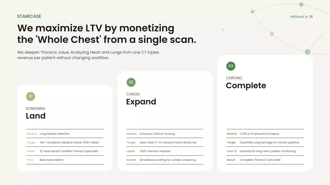 친환경적이고 간편한 비즈니스 프레젠테이션
