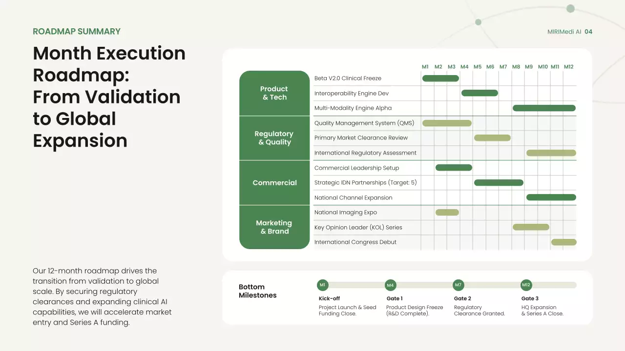 친환경적이고 간편한 비즈니스 프레젠테이션