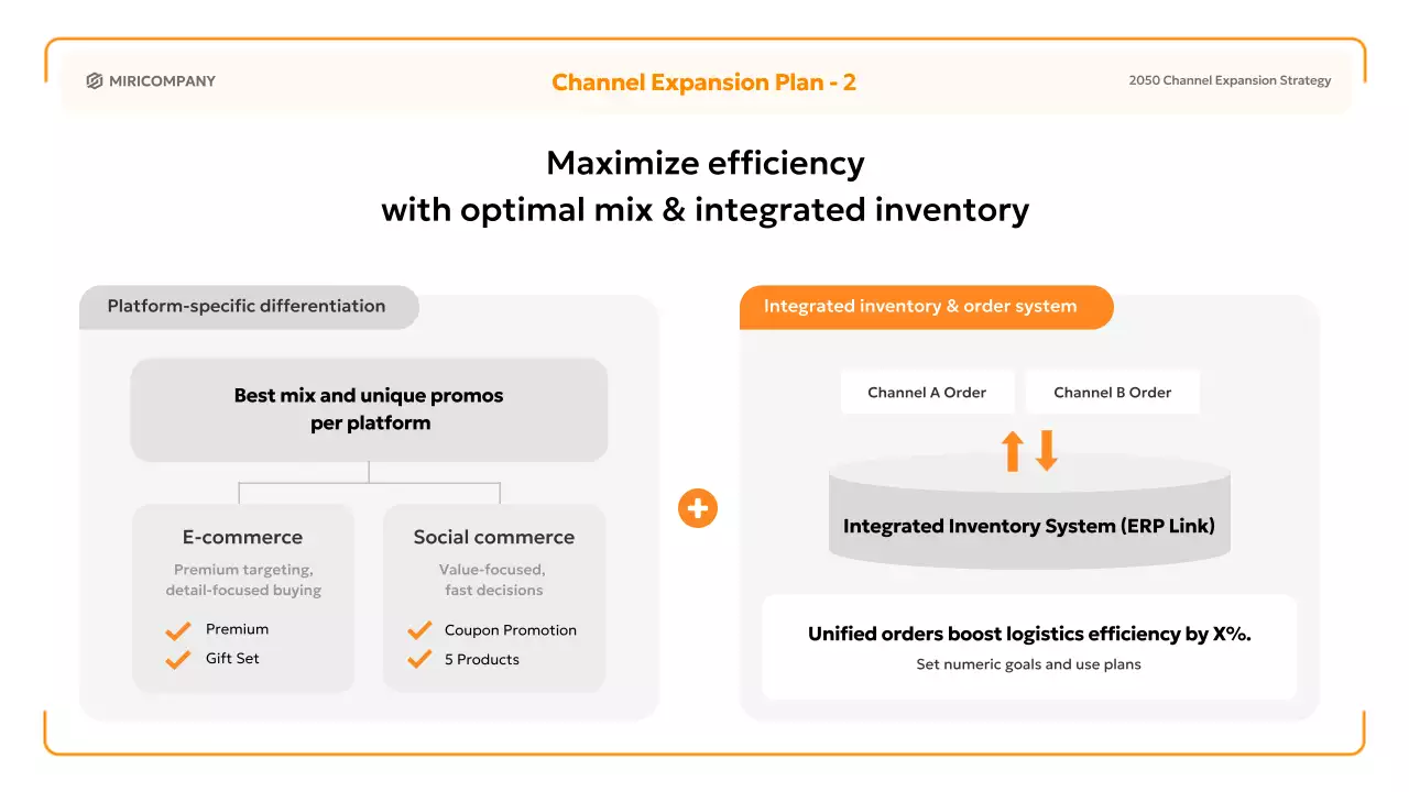 오렌지 심플 비즈니스 플랜
