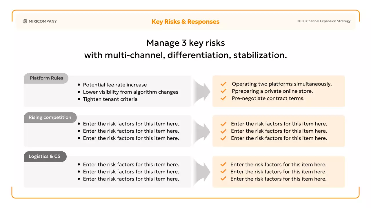 오렌지 심플 비즈니스 플랜