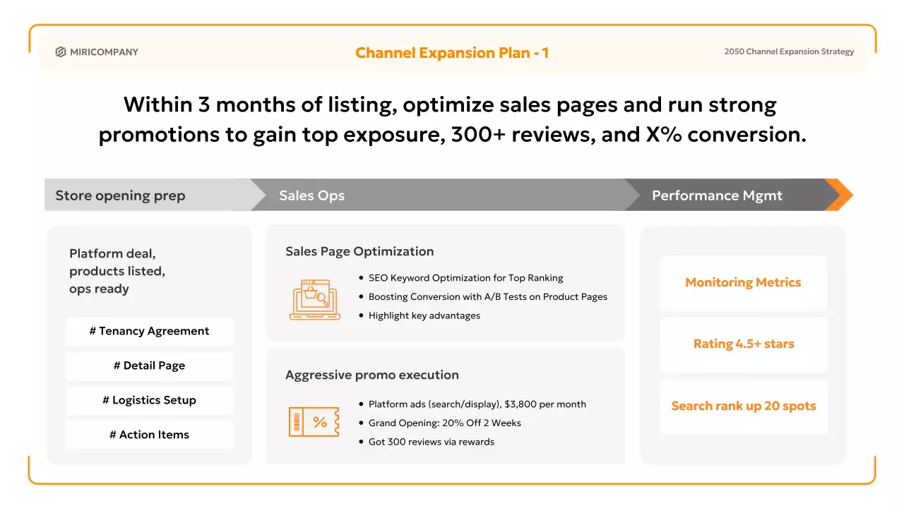 오렌지 심플 비즈니스 플랜