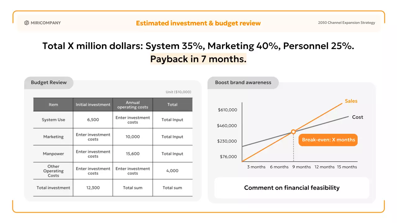 오렌지 심플 비즈니스 플랜