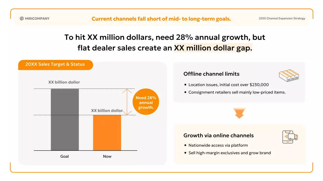 오렌지 심플 비즈니스 플랜
