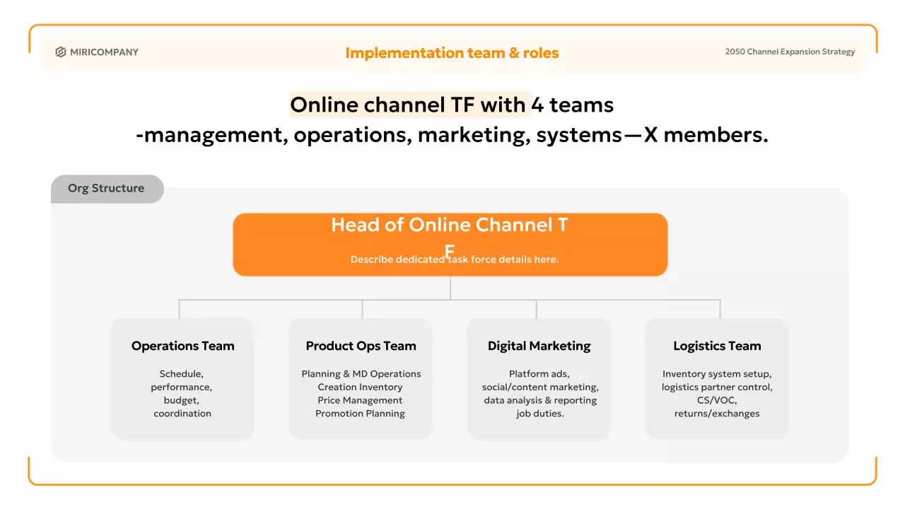오렌지 심플 비즈니스 플랜