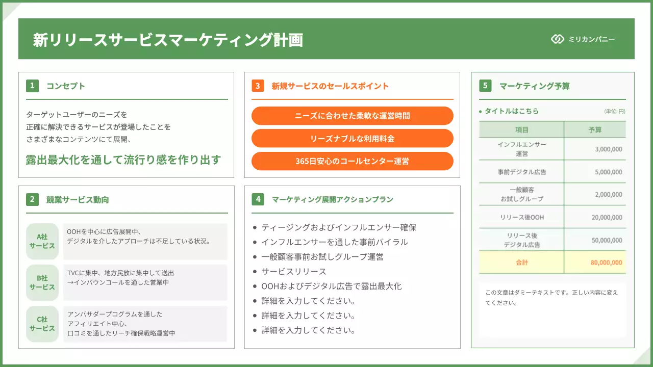 緑 シンプル マーケティング 資料 プレゼンテーション
