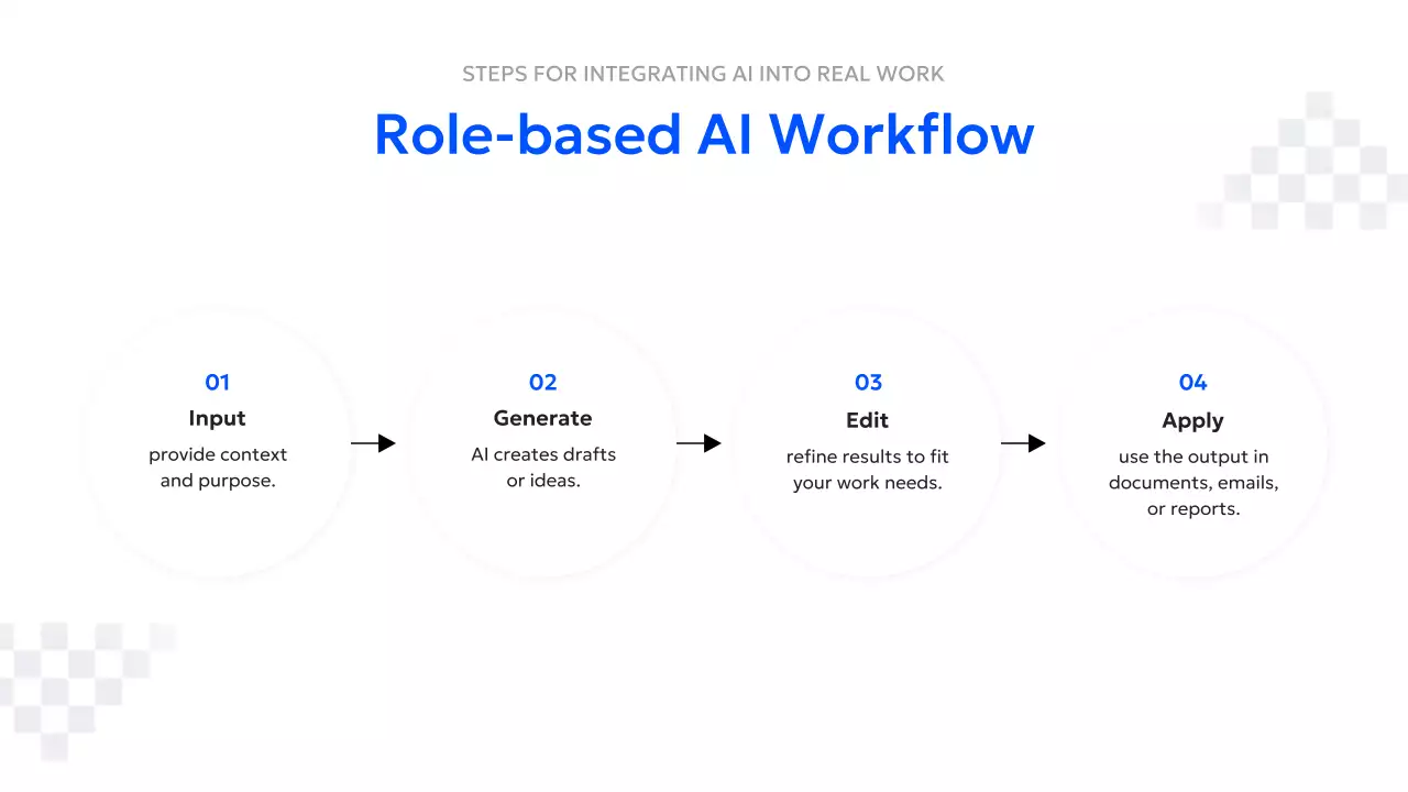블루 모던 AI 교육 과정