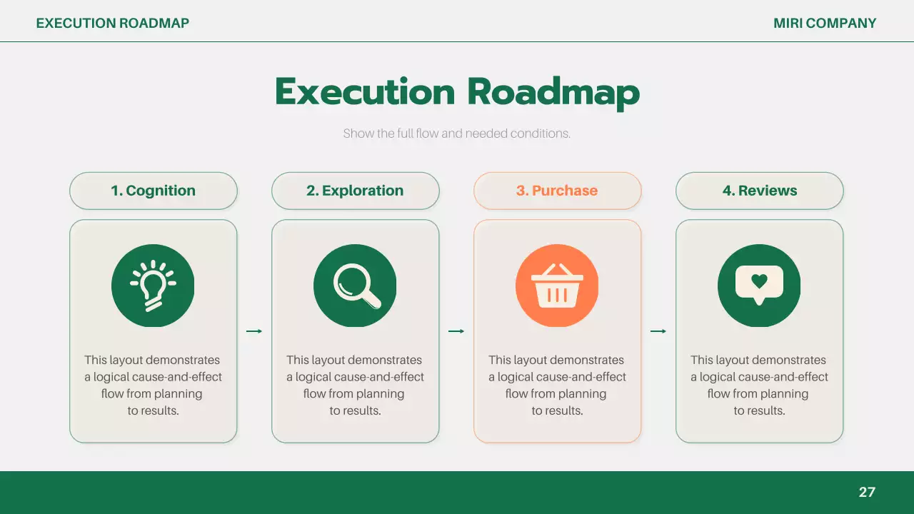 녹색 간편 비즈니스 보고서