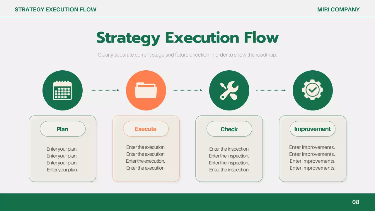 녹색 간편 비즈니스 보고서