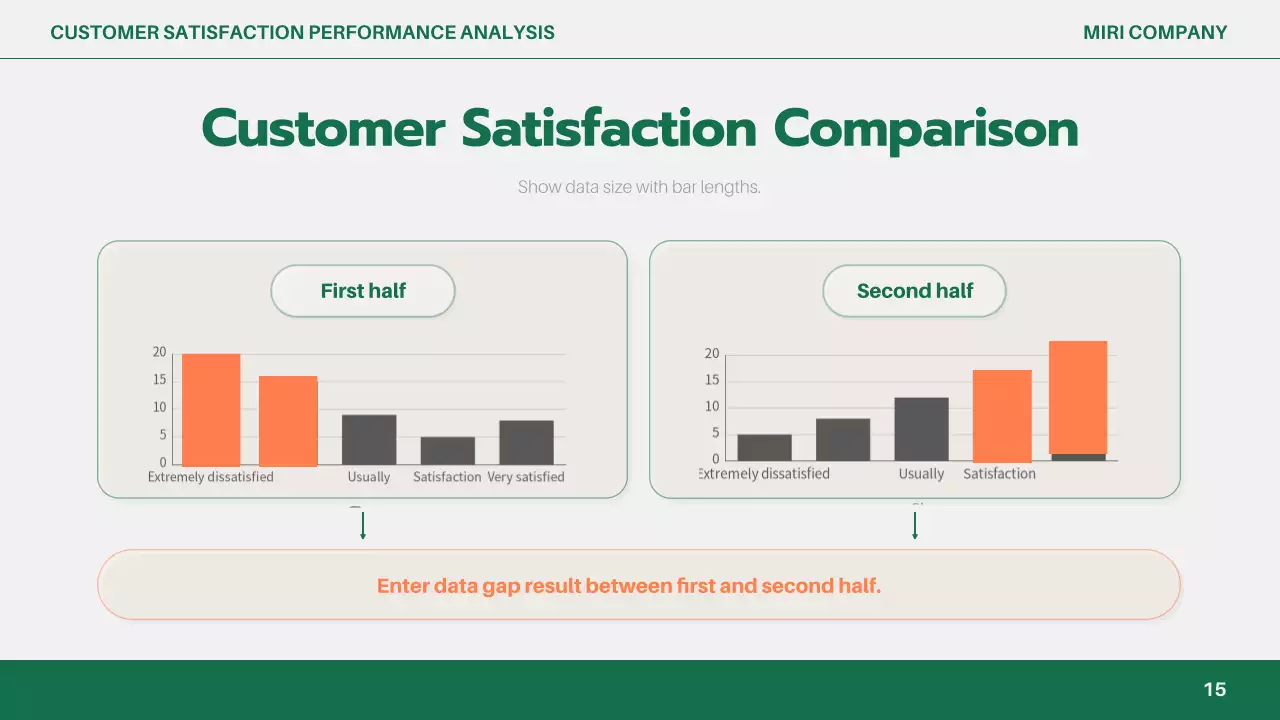 녹색 간편 비즈니스 보고서
