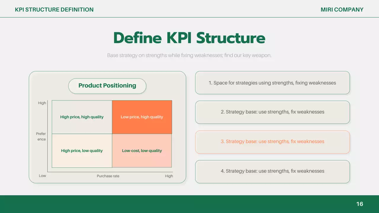 녹색 간편 비즈니스 보고서