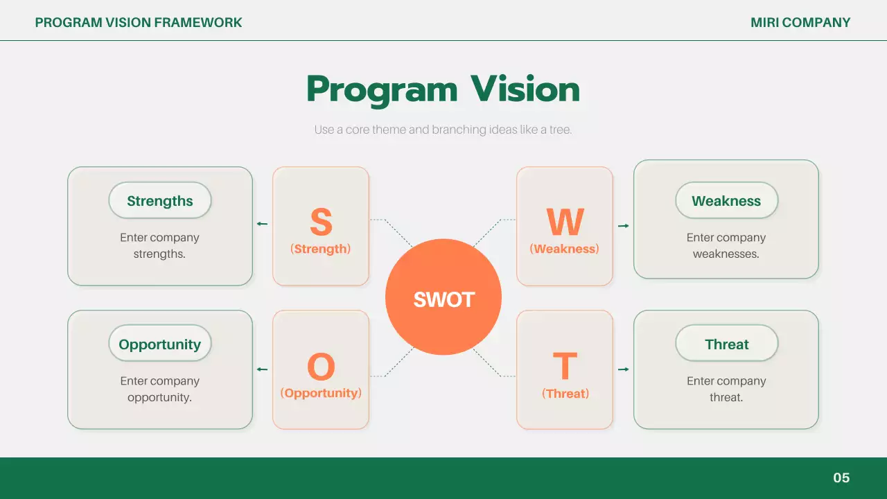 녹색 간편 비즈니스 보고서