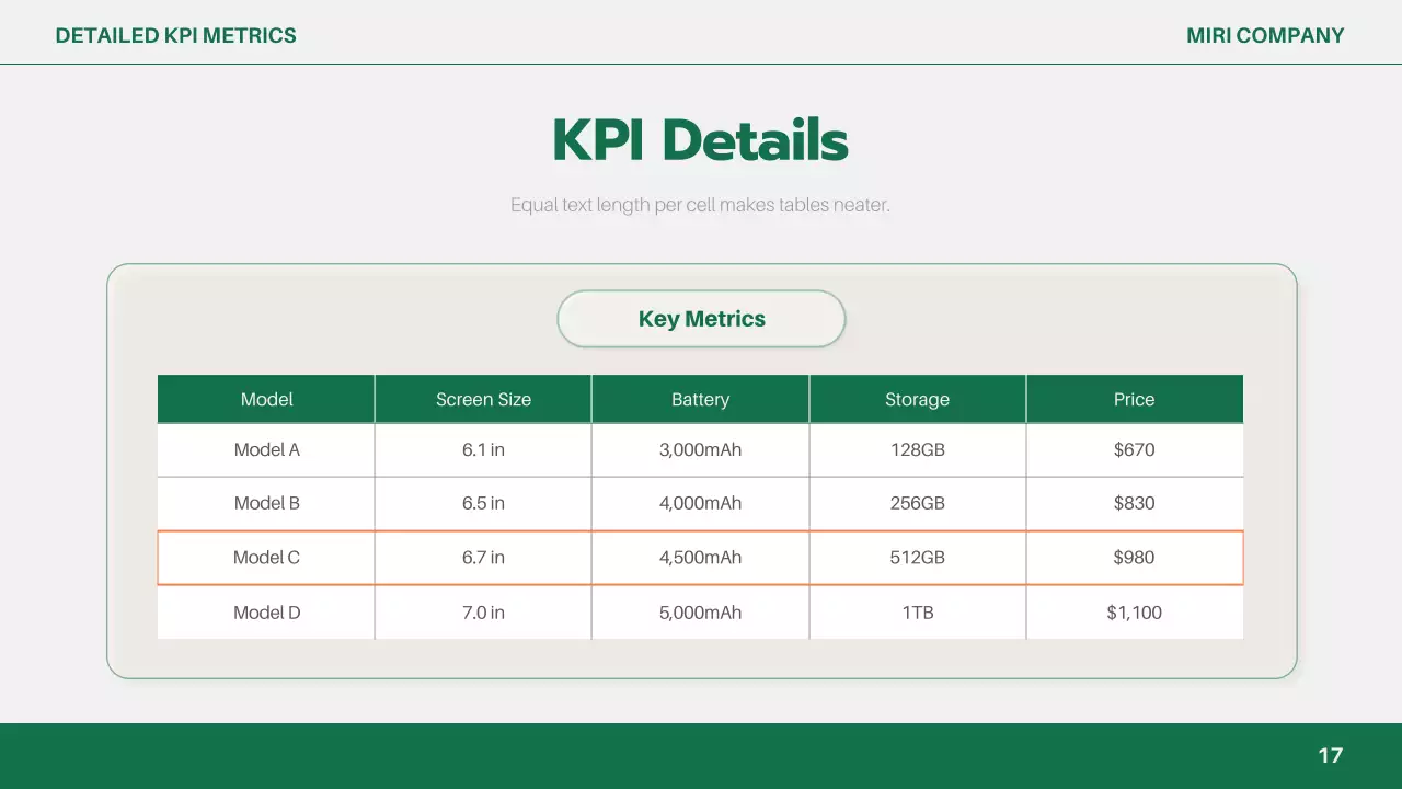 녹색 간편 비즈니스 보고서