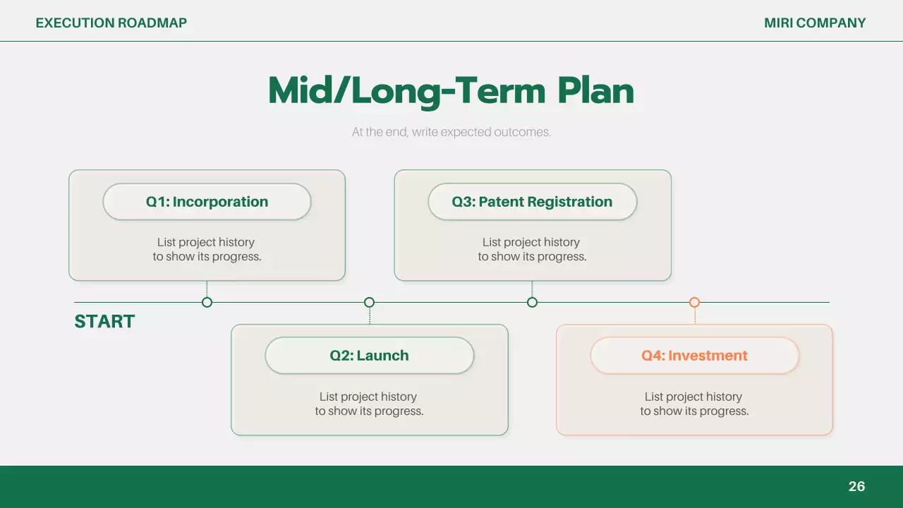 녹색 간편 비즈니스 보고서