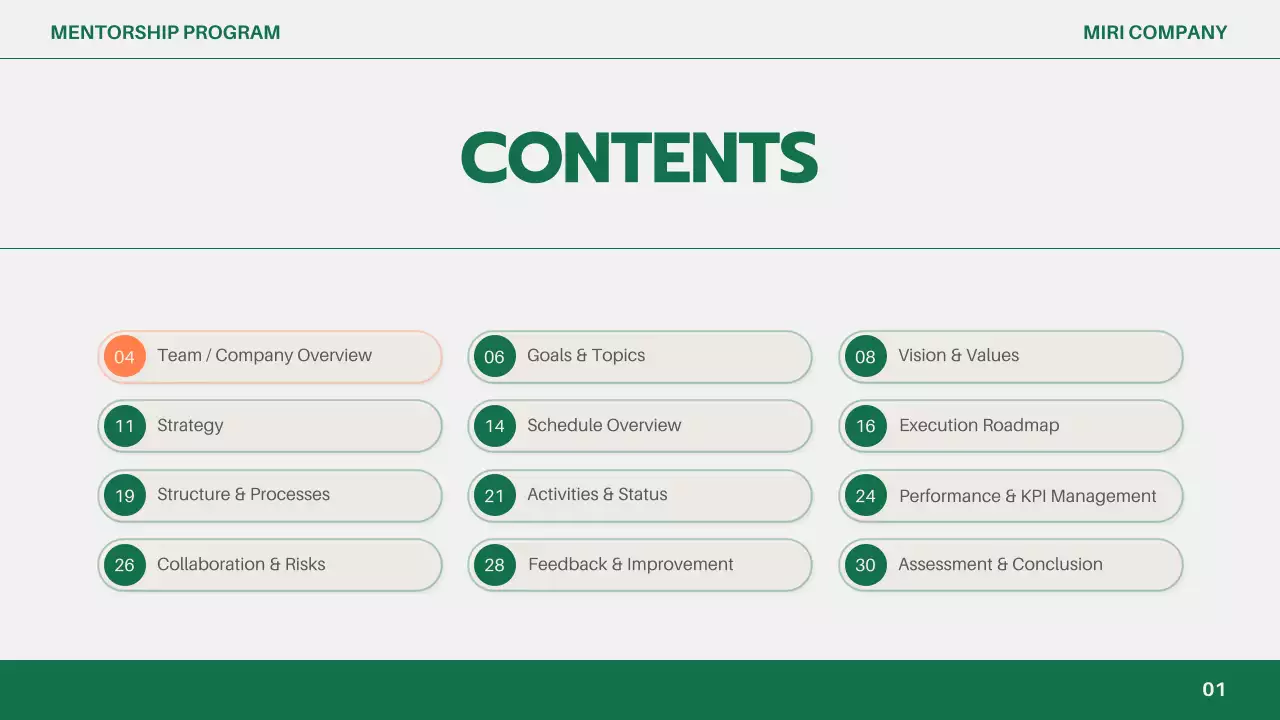 녹색 간편 비즈니스 보고서