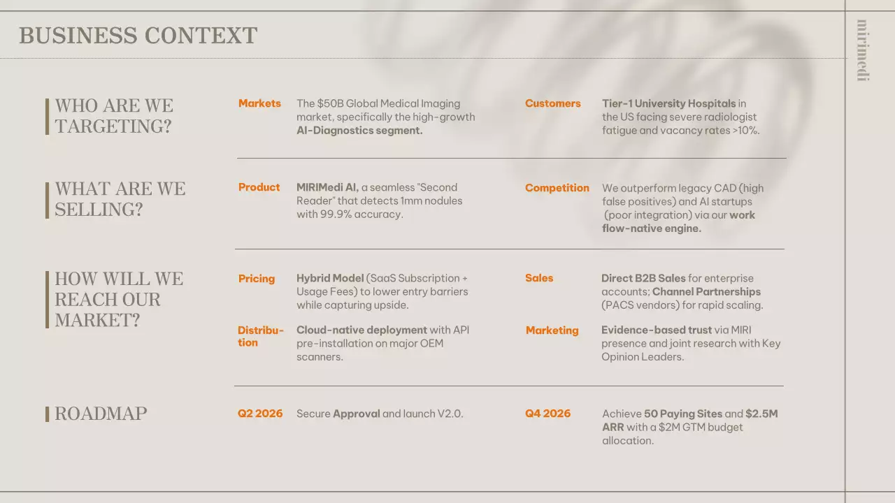 베이지색 현대식 사업 계획