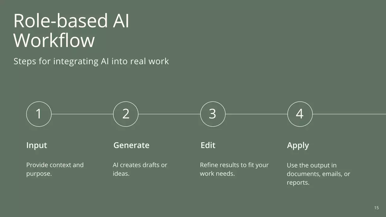 그린 미니멀 AI 학습 가이드