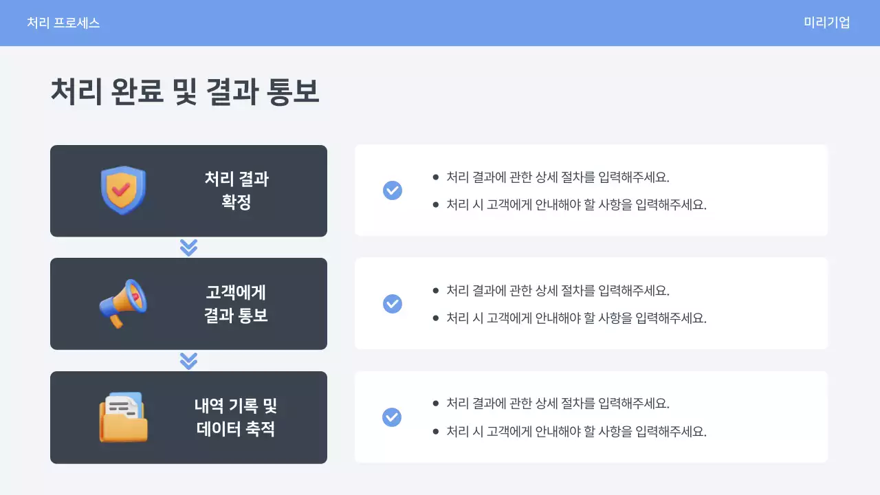 파랑 심플 클레임 대응 매뉴얼 안내