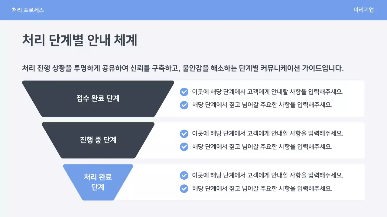 파랑 심플 클레임 대응 매뉴얼 안내