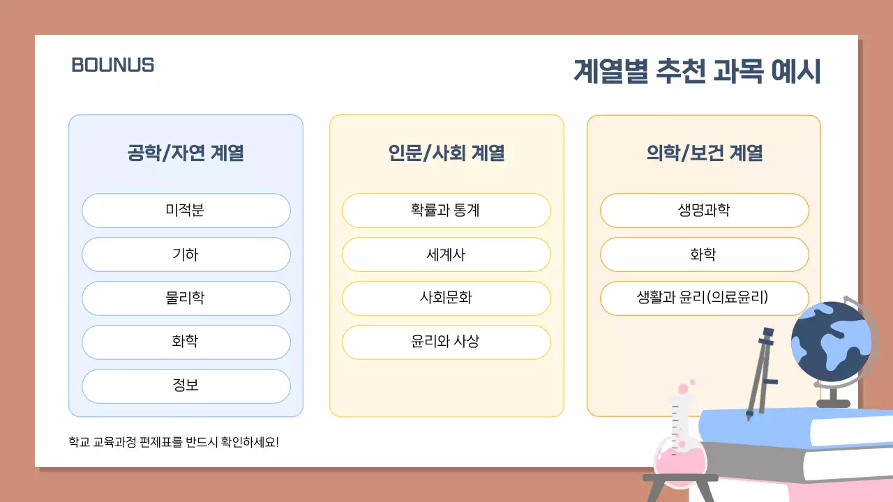 갈색 깔끔 고등학생 진로 설명회 안내