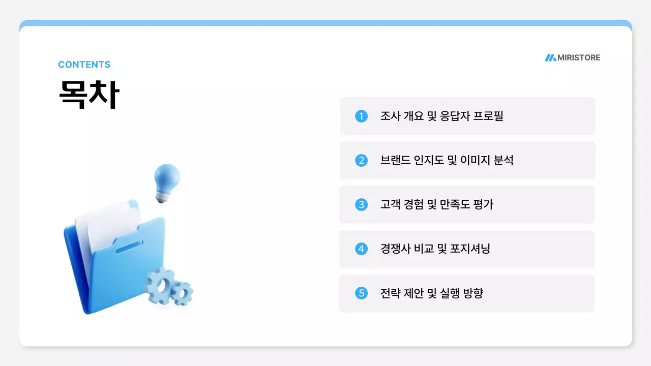 파랑 깔끔 브랜드 설문조사 보고서 안내