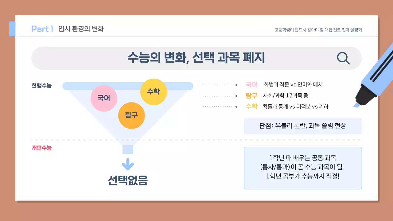 갈색 깔끔 고등학생 진로 설명회 안내