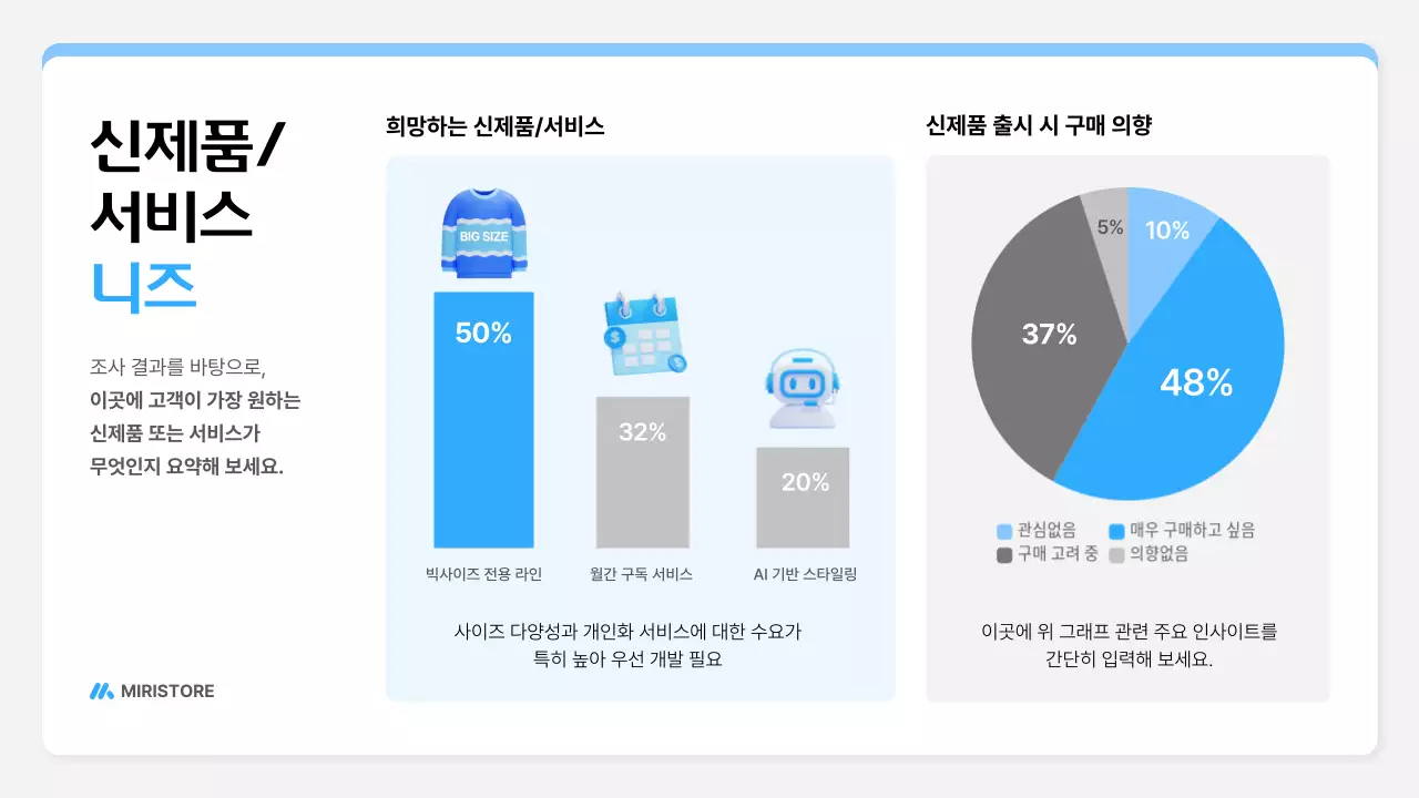 파랑 깔끔 브랜드 설문조사 보고서 안내