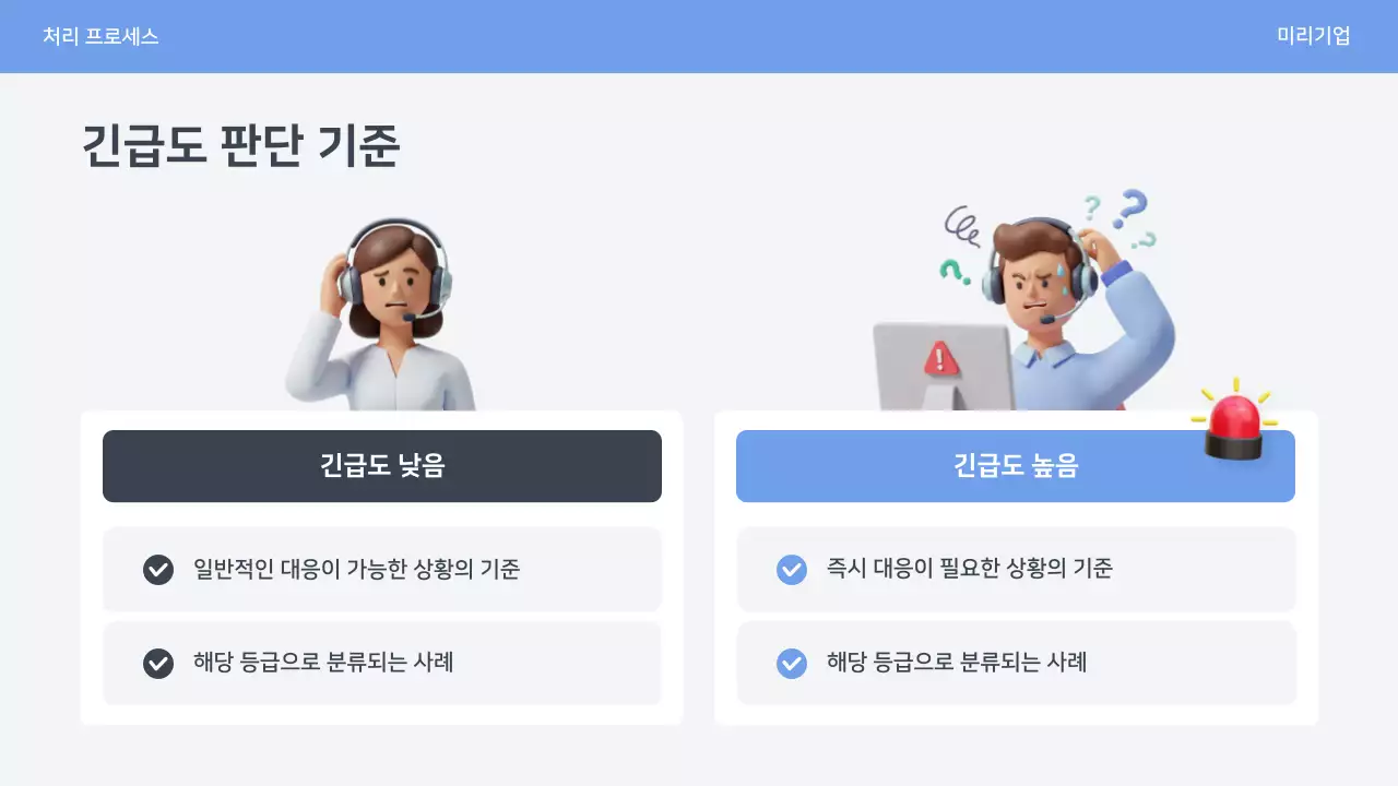 파랑 심플 클레임 대응 매뉴얼 안내