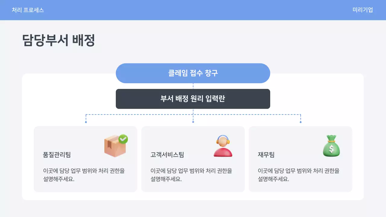 파랑 심플 클레임 대응 매뉴얼 안내