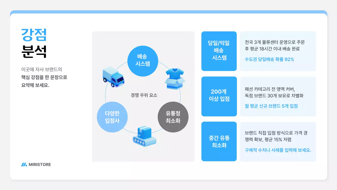 파랑 깔끔 브랜드 설문조사 보고서 안내