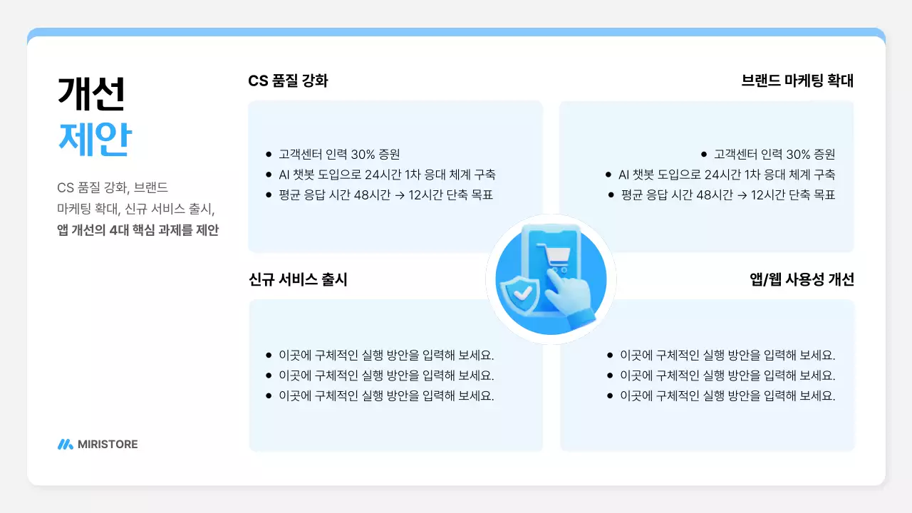 파랑 깔끔 브랜드 설문조사 보고서 안내