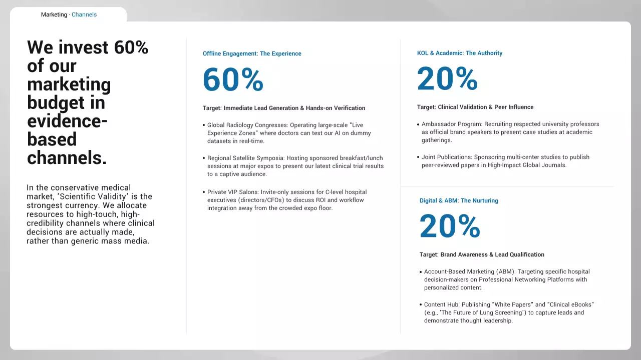 블루 클린 AI 진단 사업